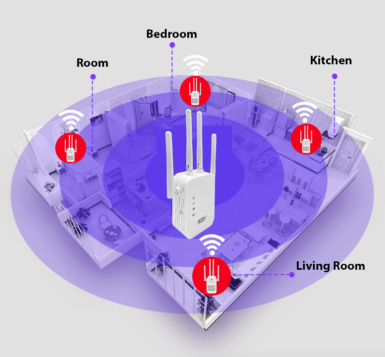 SignalBoost WiFi Extender – product image 7