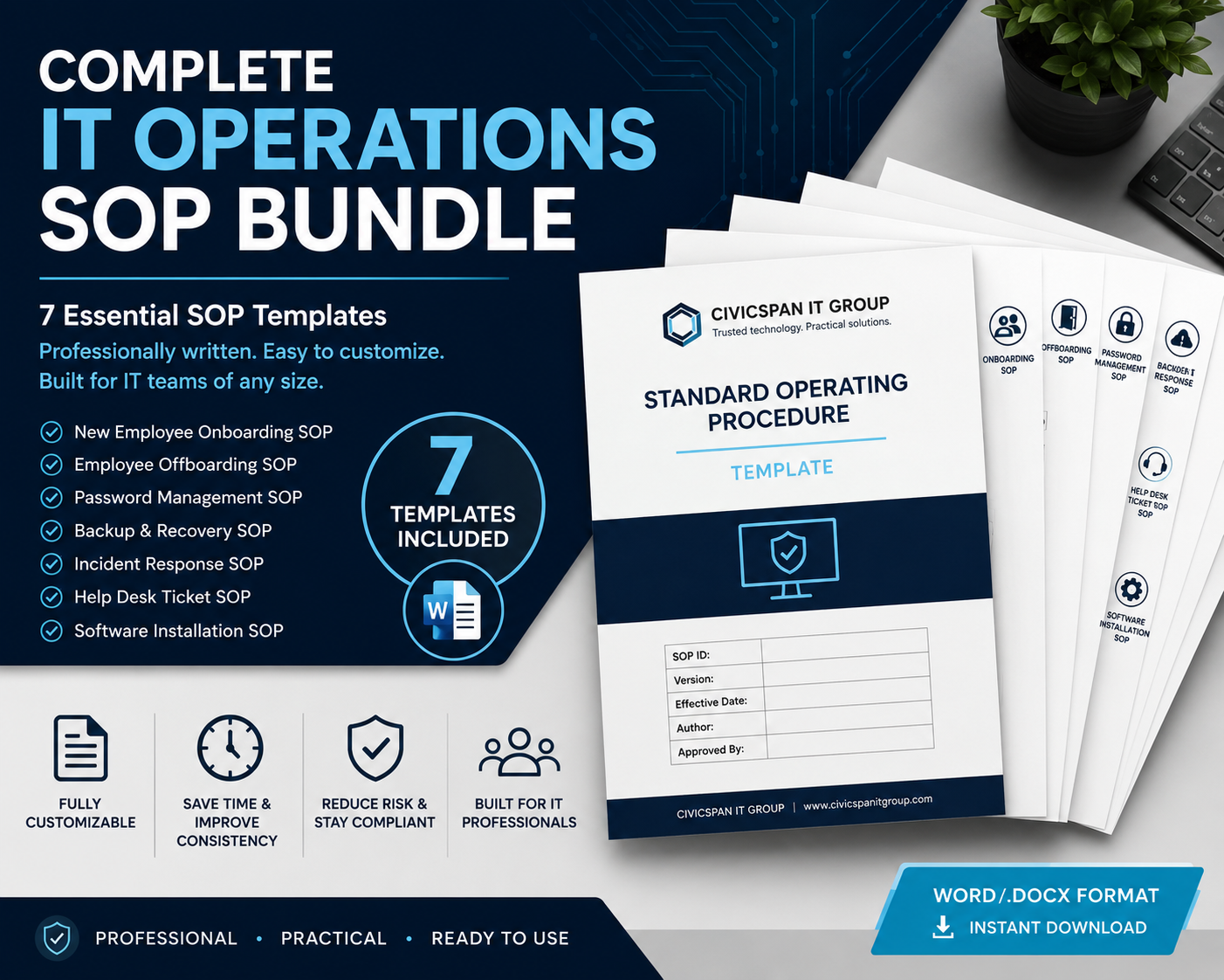 Complete IT Operations SOP Bundle - 7 Templates (Word/.docx)