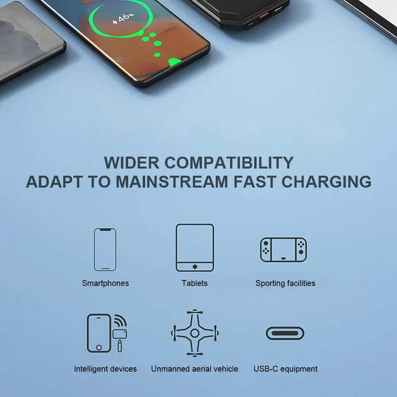4-in-1 Retractable Fast Car Charger 120W with USB-C – product image 8
