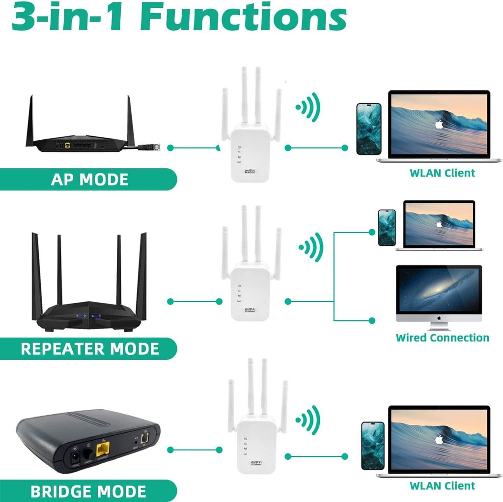 SignalBoost WiFi Extender – product image 11