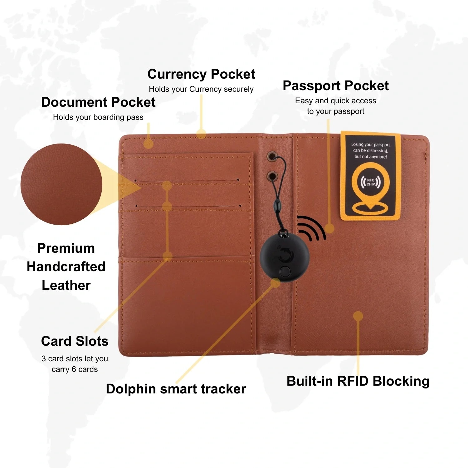 Dolphin Smart Leather Passport Tracker-3
